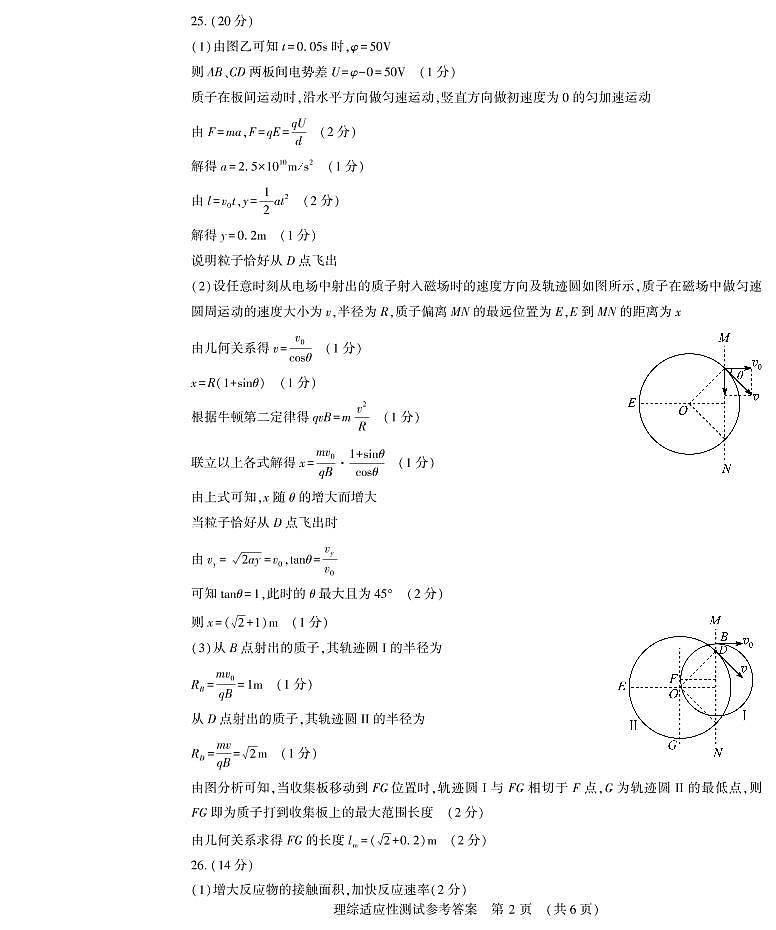 2021-理综DA第2页