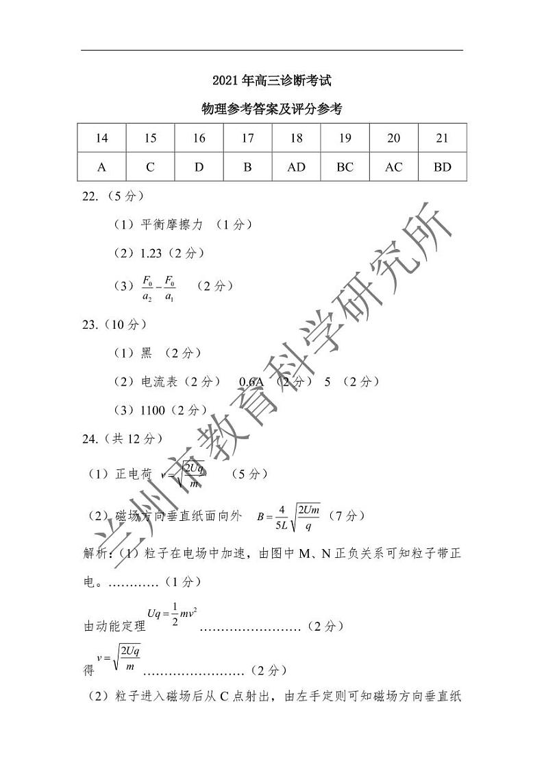 2021兰州高三下学期第一次诊断性考试(一模)理科综合试题扫描版含答案01