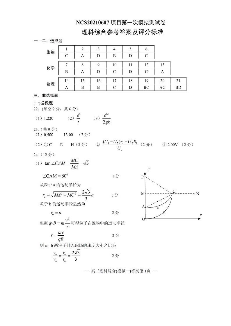 2021南昌高三下学期一模考试理综试题含答案01