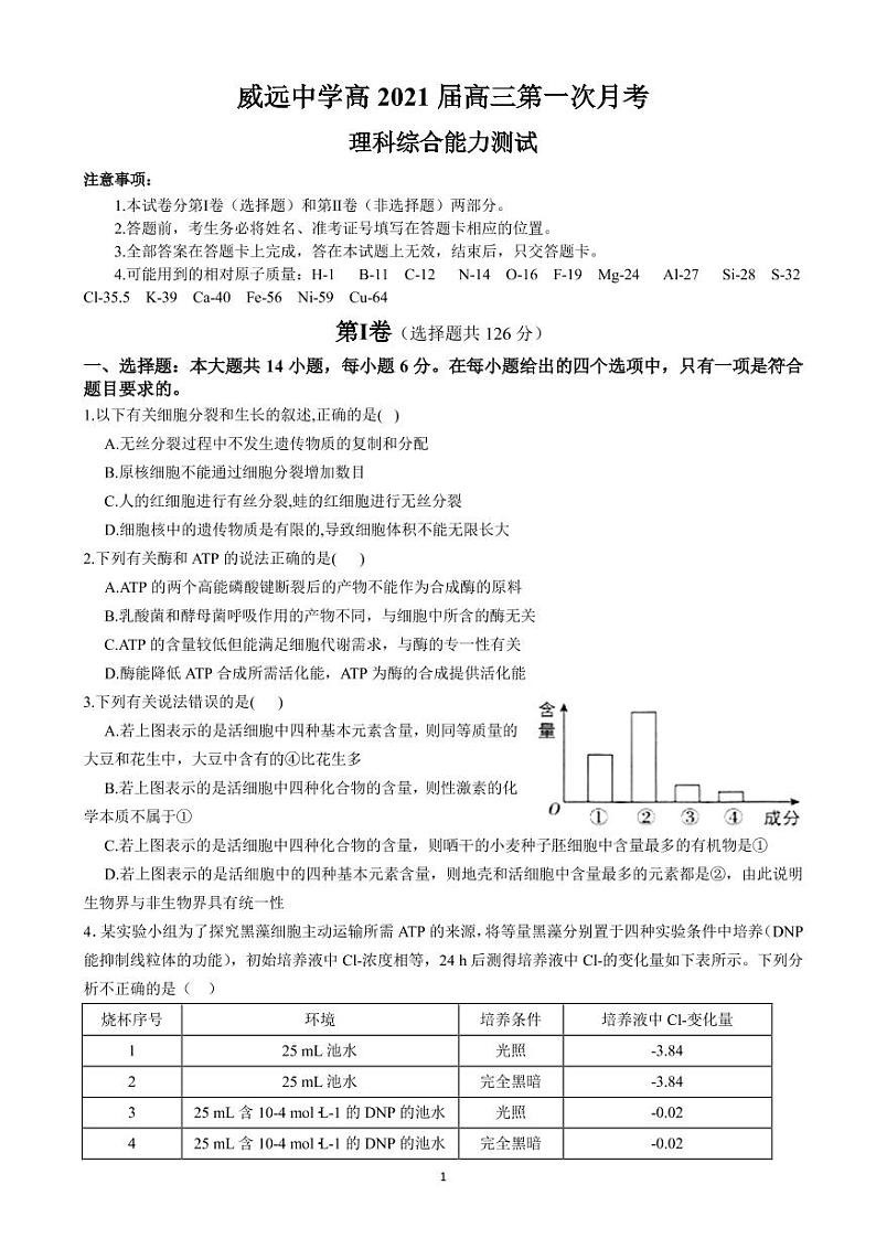 2021四川省威远中学高三上学期第一次月考理科综合试题PDF版含答案第1页