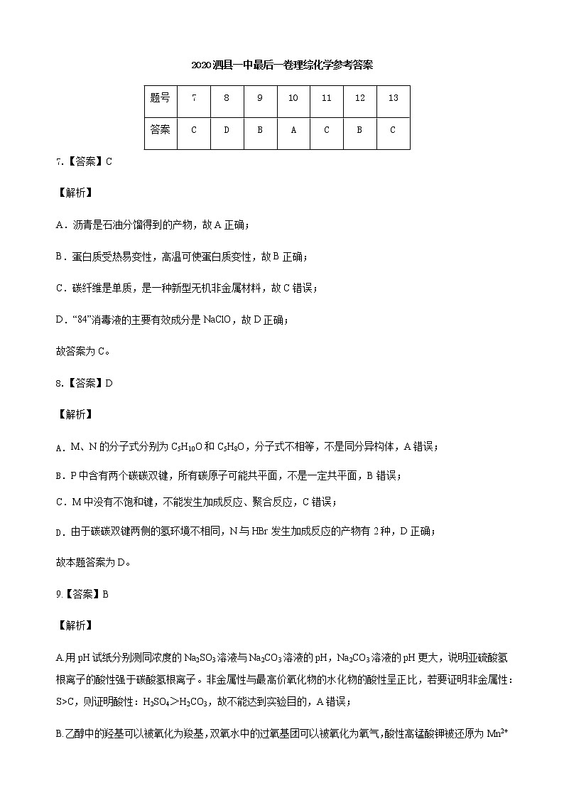 2020安徽省泗县一中高三最后一卷理科综合试题含答案01