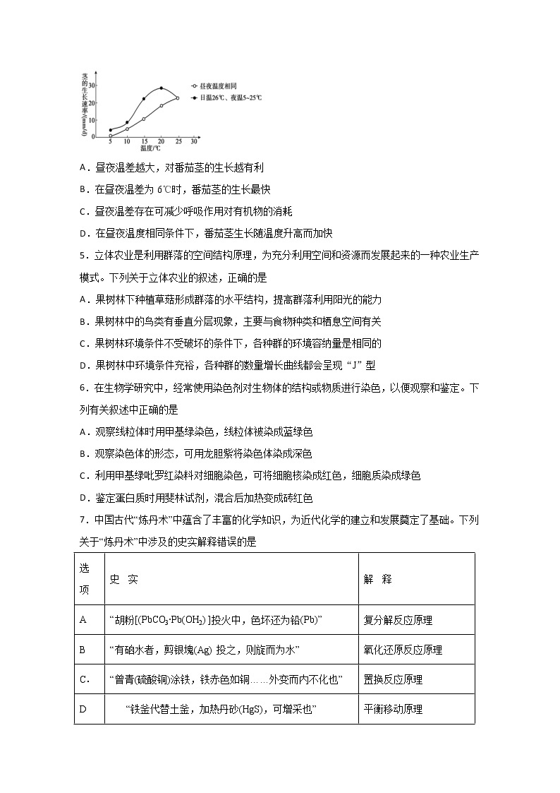 2020四川省棠湖中学高三第二次高考适应性考试理科综合试题含答案02