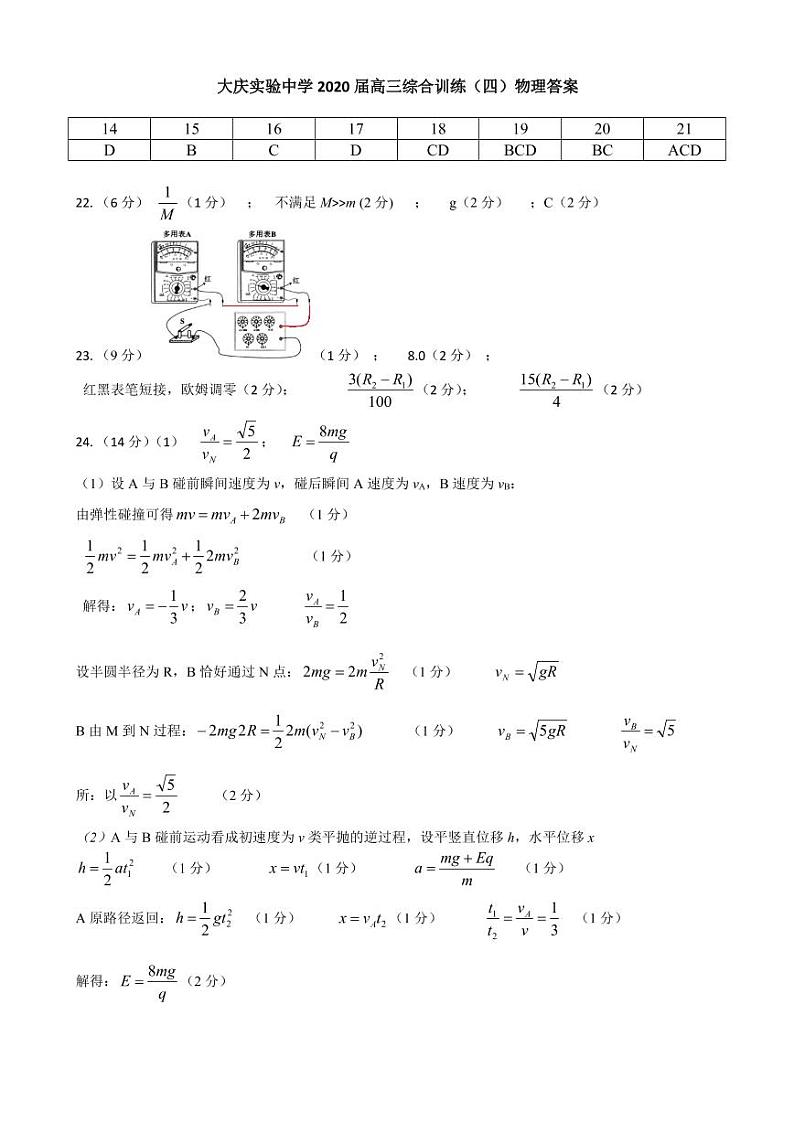 黑龙江省大庆实验中学2020届高三综合训练(四)理科综合答案第1页