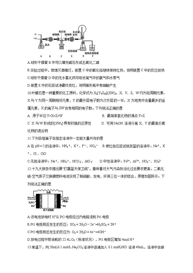 2020遂宁射洪中学高三第一次高考模拟考试理科综合含答案03