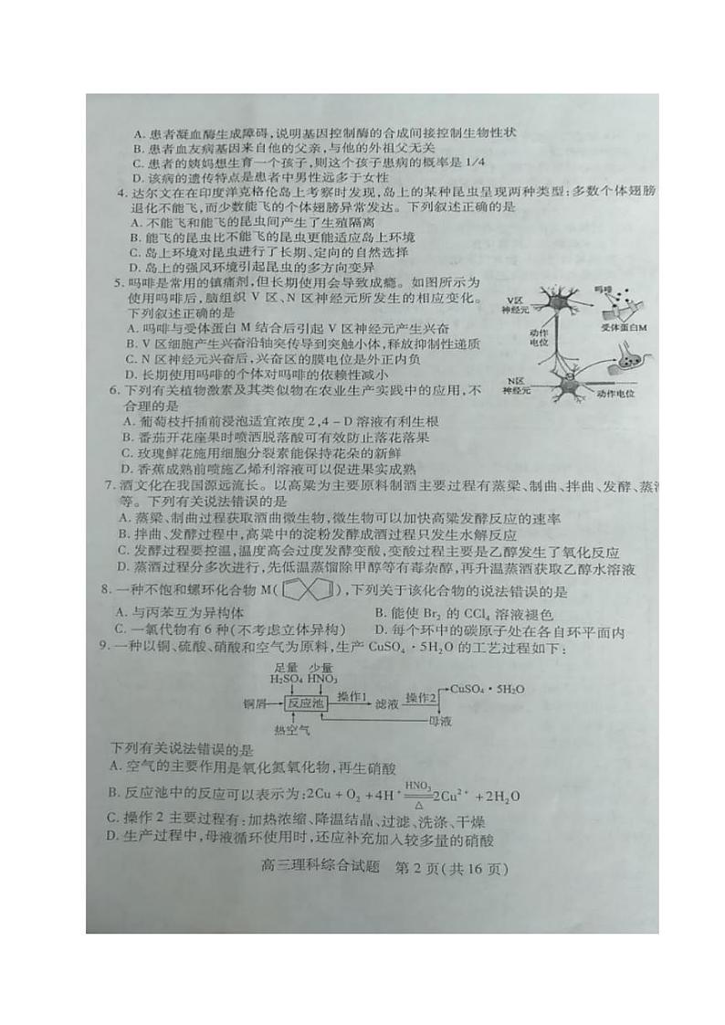 山西省运城市2020届高三5月考试理科综合试题(图片版)第2页