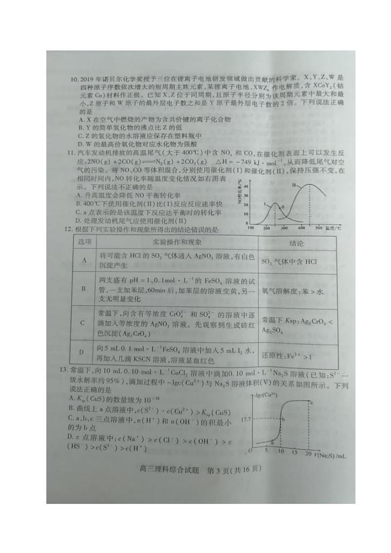 山西省运城市2020届高三5月考试理科综合试题(图片版)第3页