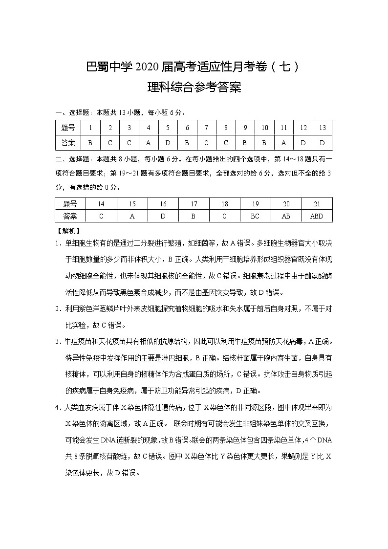 巴蜀中学2020届高考适应性月考卷(七)理综-答案第1页