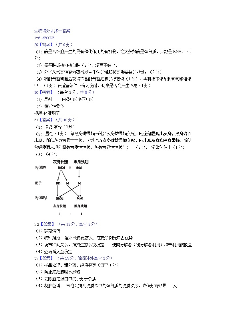 2020省大庆实验中学高三5月综合训练（一）理科综合试题PDF版含答案01