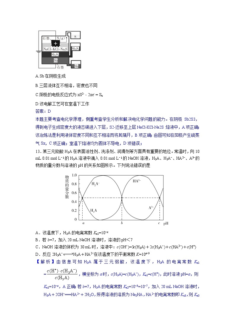 2020省大庆实验中学高三5月综合训练（一）理科综合试题PDF版含答案03