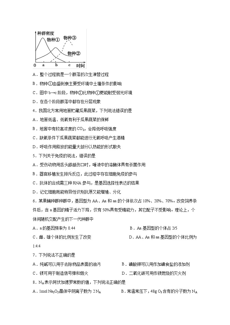 2020泸县二中高三下学期第二次月考理科综合试题含答案02