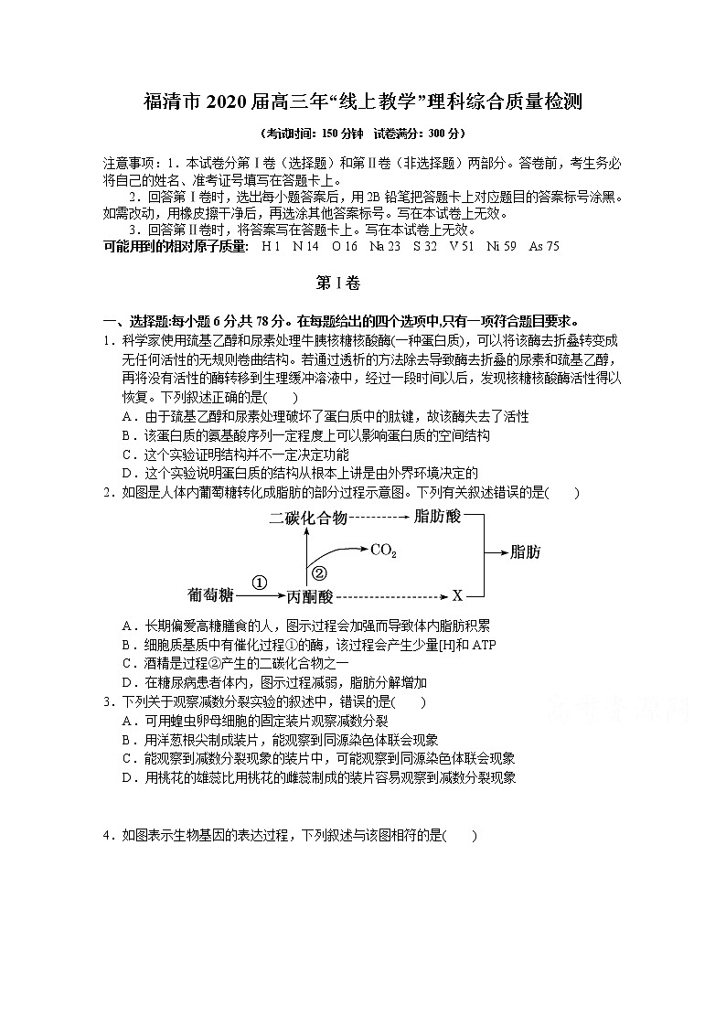 2020福清高三下学期3月“线上教学”质量检测理科综合含答案第1页