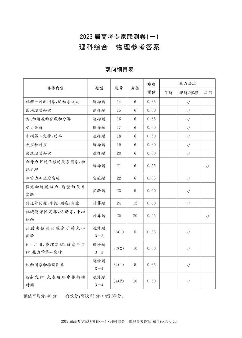 物理1答案第1页