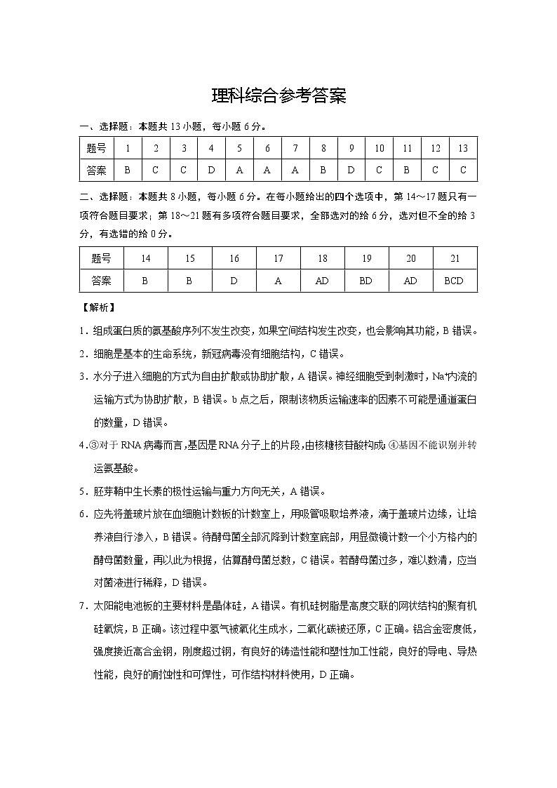 云南师大附中2023届高考适应性月考卷(五)理综(云南)答案第1页