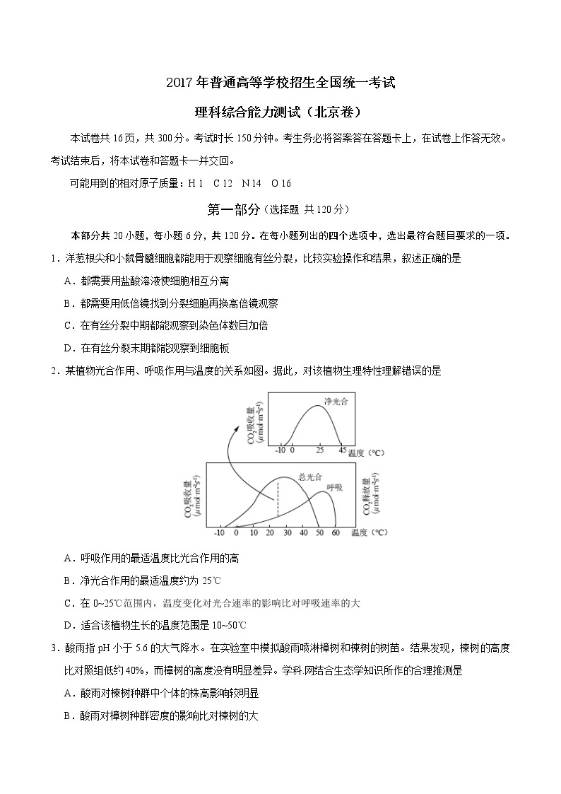 2017年北京理综高考真题（含答案）01