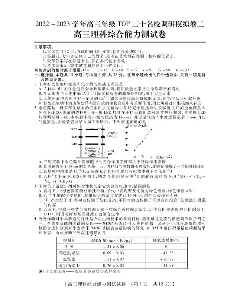 河南省TOP二十名校2022-2023学年高三理综上学期期末调研模拟卷二（PDF版附解析）01