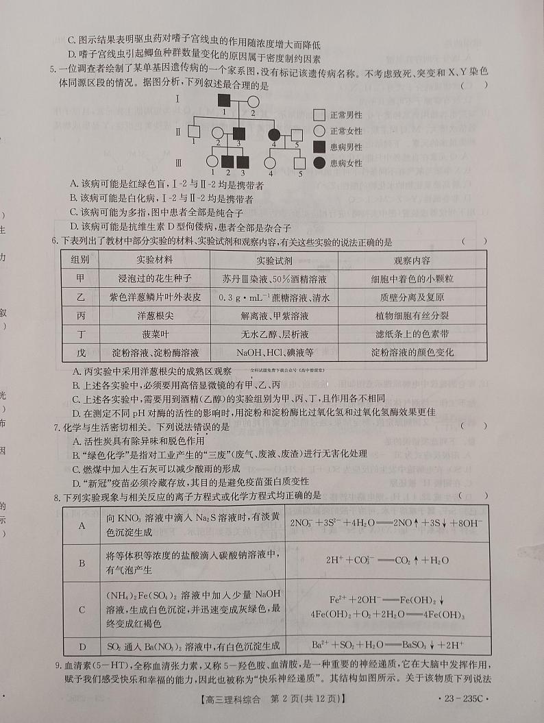 2023阜阳高三上学期期末考试理综PDF版含解析02