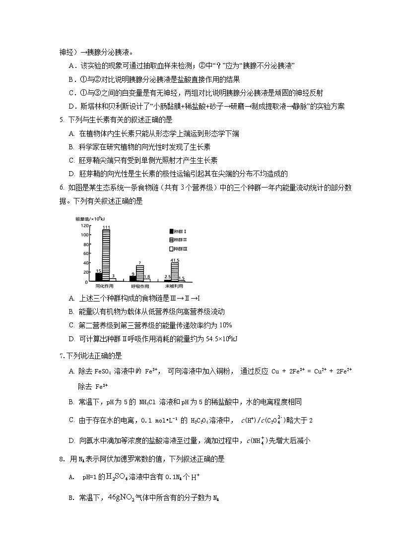 2022-2023学年四川省仁寿第一中学南校区高二上学期1月期末考试理综试题 (Word版)02