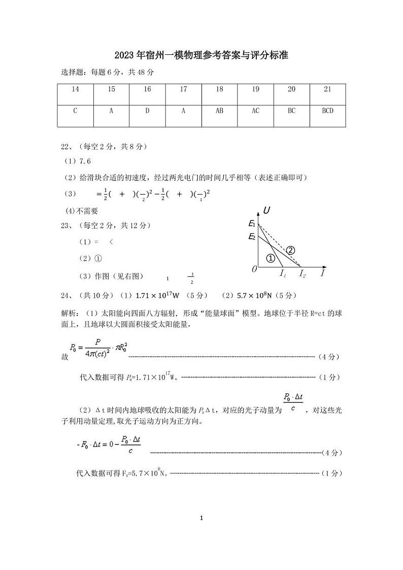 理科综合答案第2页
