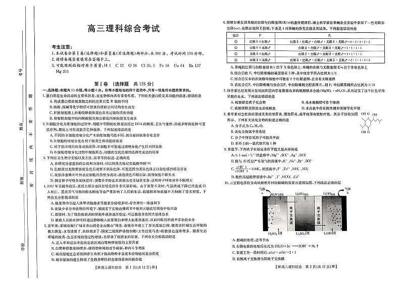 内蒙古2022-2023学年高三下学期联考理综试题第1页