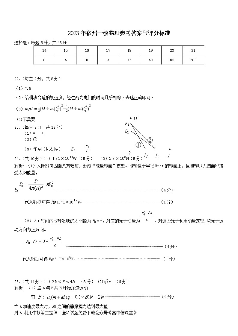 2023宿州高三下学期教学质量检测(一模)理综PDF版含答案01