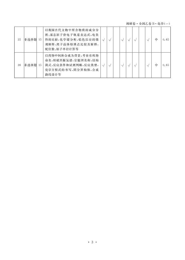 衡水金卷 先享题 2023调研卷(全国乙卷B)理综答案第3页