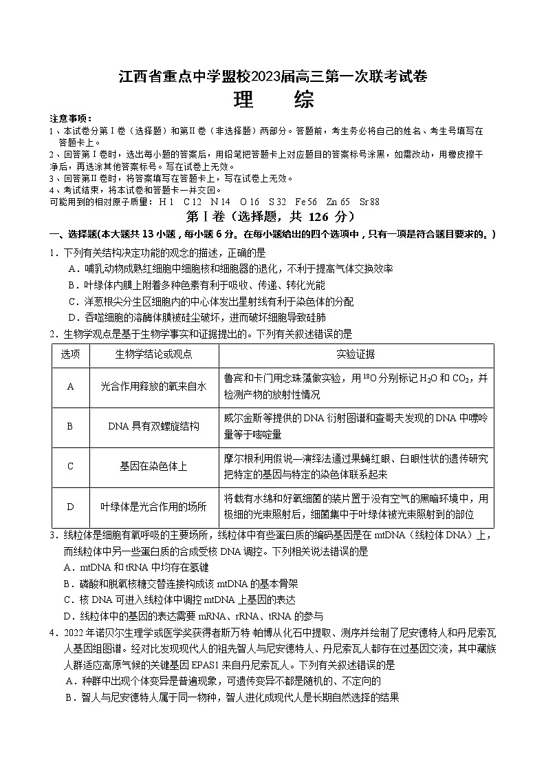 江西省重点中学盟校2023届高三下学期第一次联考试卷第1页