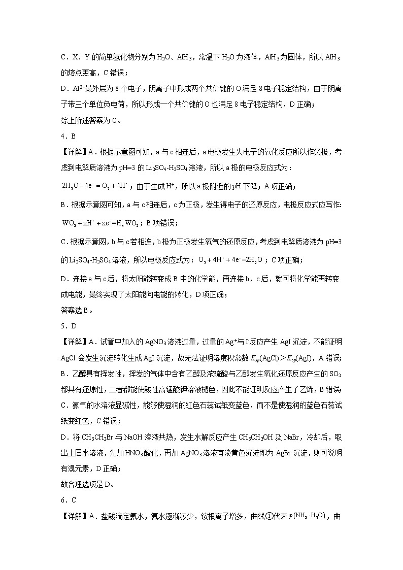 2023南昌十中高三下学期第一次模拟理科综合试题含答案02