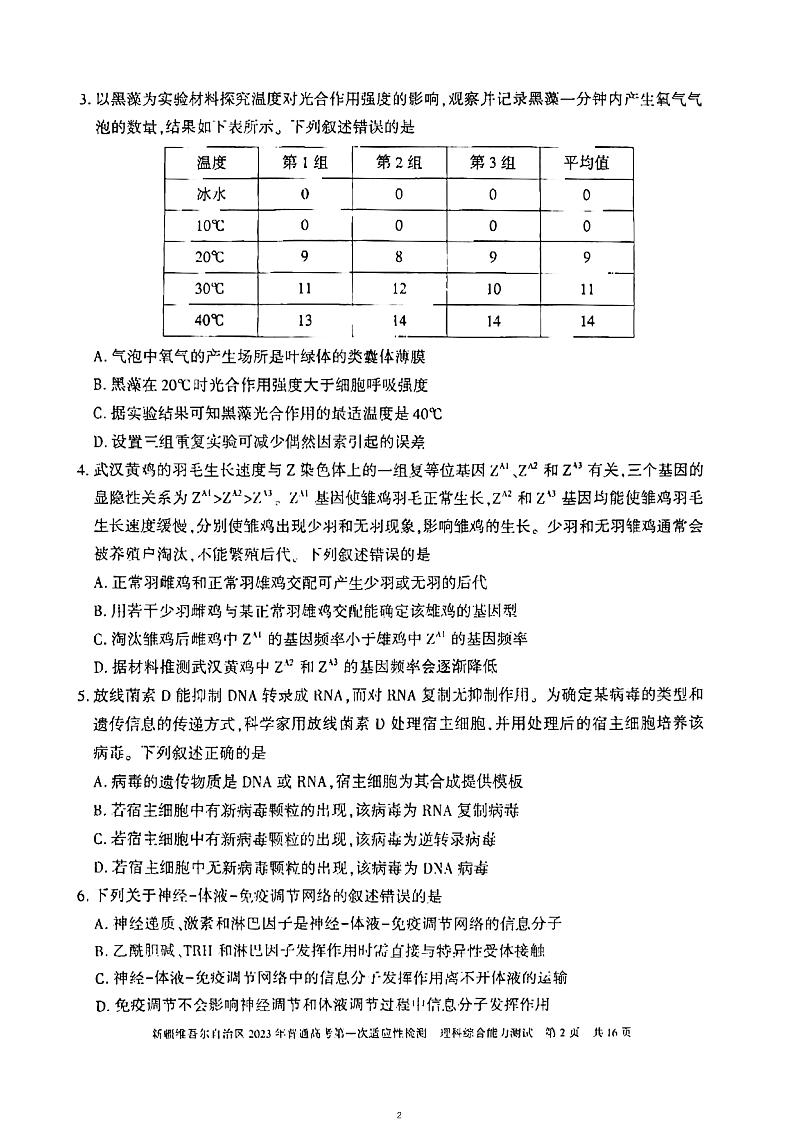 2023届新疆维吾尔自治区普通高考第一次适应性检测理科综合试题02