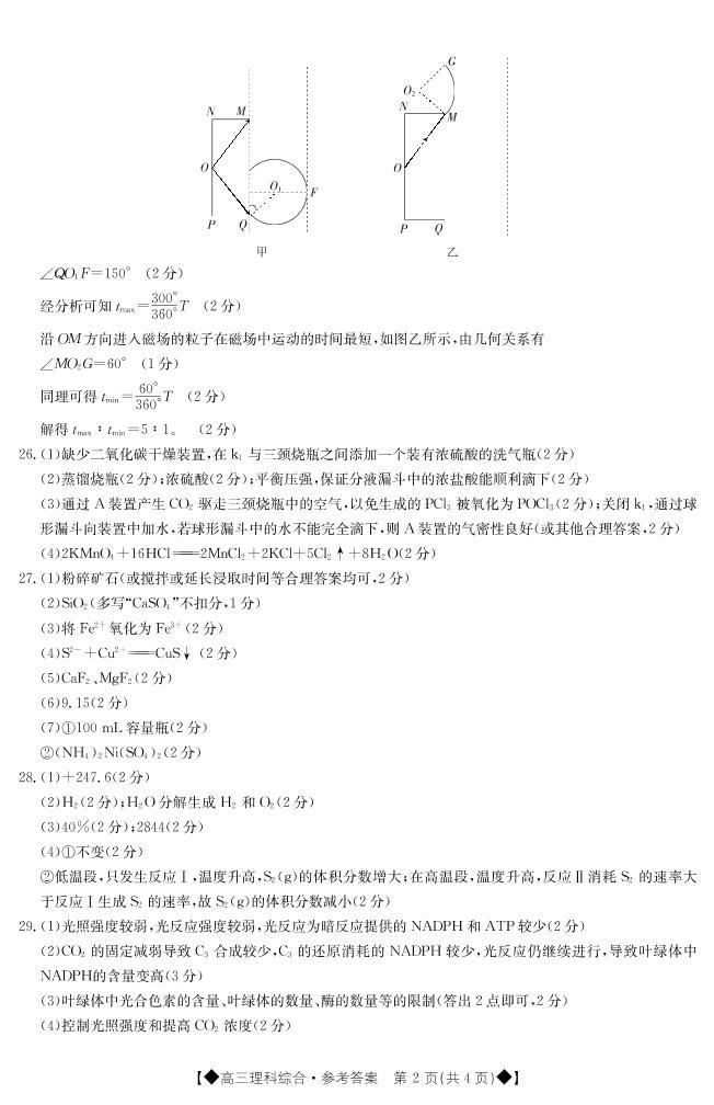 2023届青海省西宁市大通回族土族自治县高三一模丨理综试题及答案02