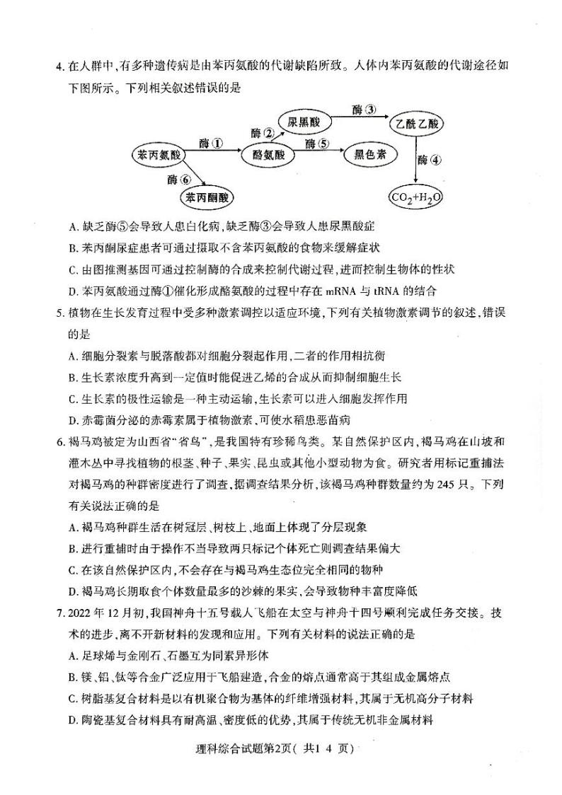 2022-2023学年山西省临汾市高三下学期考前适应性训练考试（一）（一模） 理综 PDF版02