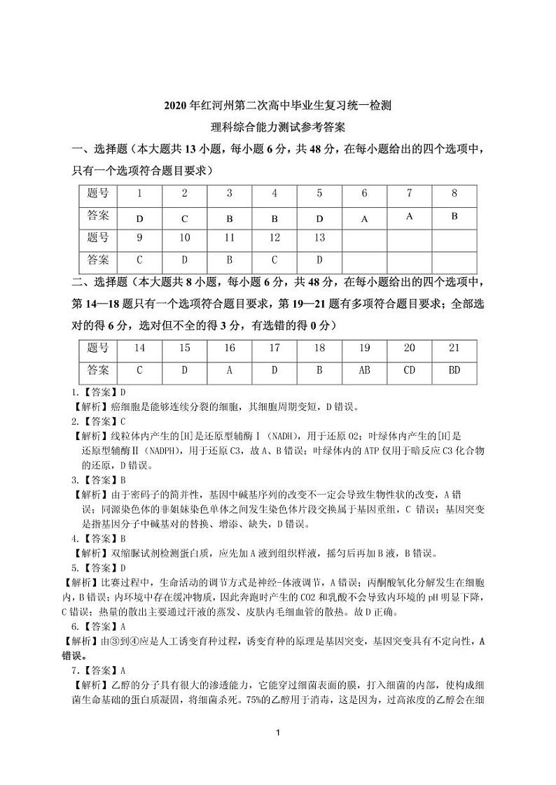 2020年云南省红河州第二次高中毕业生复习统一检测理综答案第1页