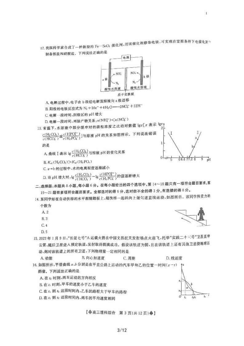 陕西省西安市周至县2023届高三二模理科综合试题03