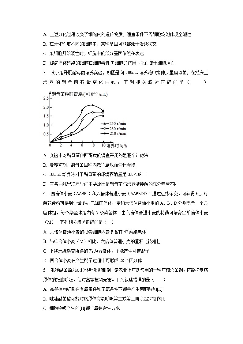 安徽省合肥市肥东县综合高中2022-2023学年高三理综下学期第一次模拟试卷(Word版附解析)第2页
