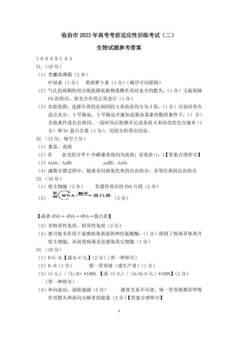 2023届山西省临汾市高三下学期高考考前适应性训练考试（二） 理综 PDF版01
