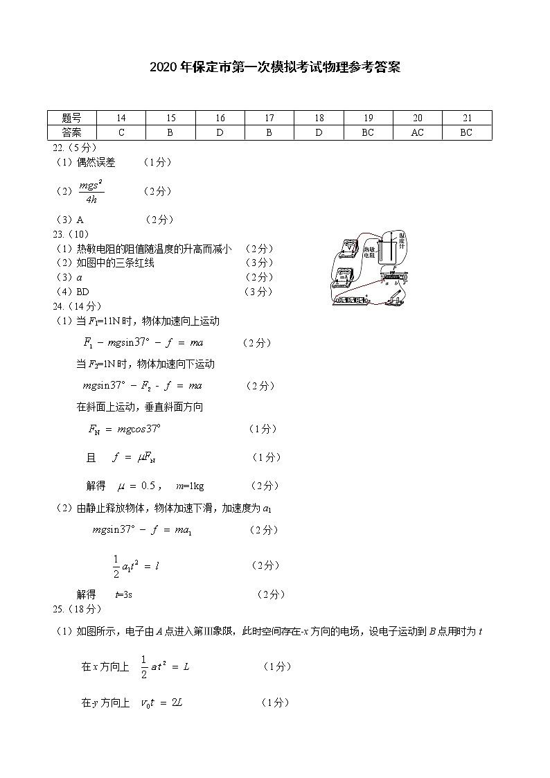 河北省保定市2020届高三第一次模拟考试理综试题(PDF版)01