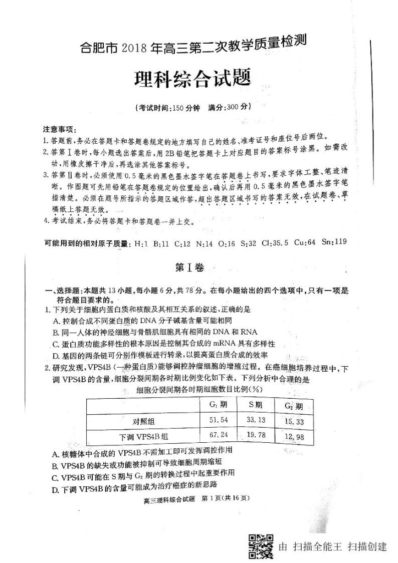 2018届安徽省合肥市高三第二次质量检测理综试卷(PDF版）01