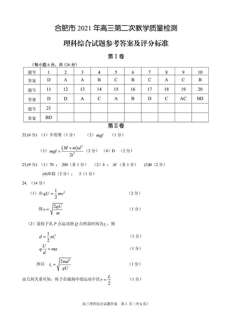 2021届安徽省合肥市高三下学期第二次教学质量检测理综试题 PDF版01