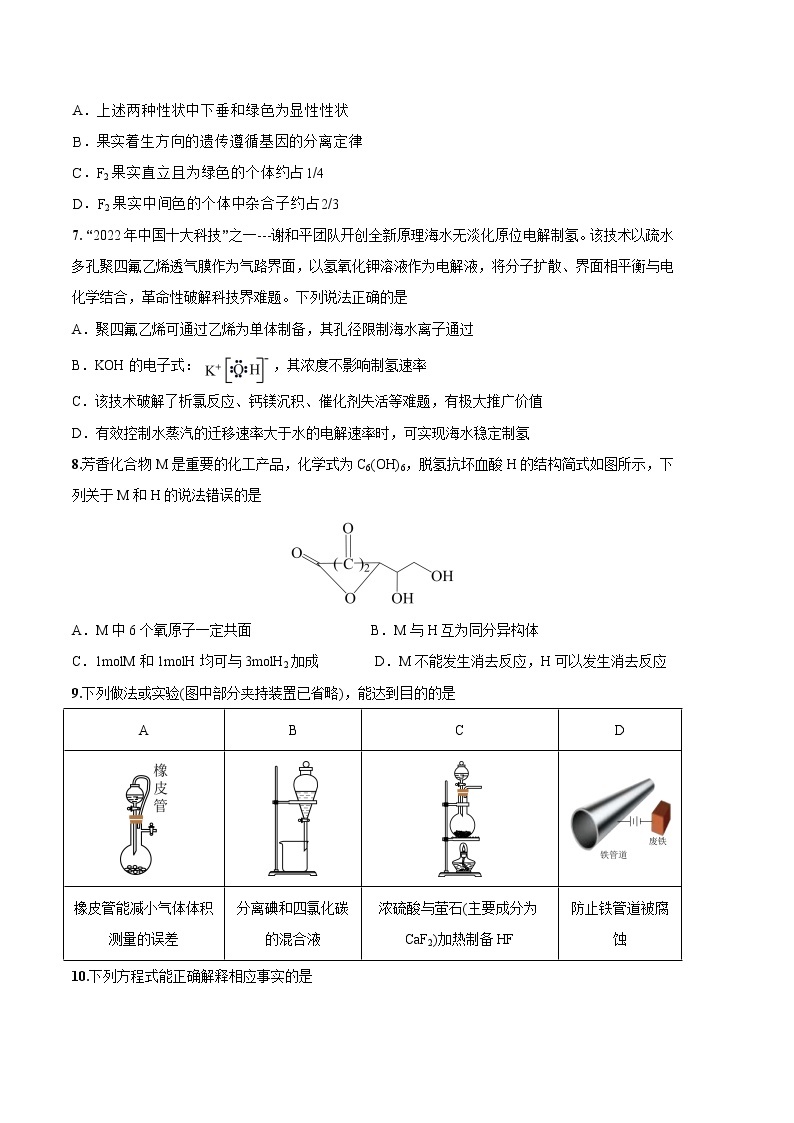 2023年高考第三次模拟考试卷-理科综合（全国乙卷B卷）（考试版）03