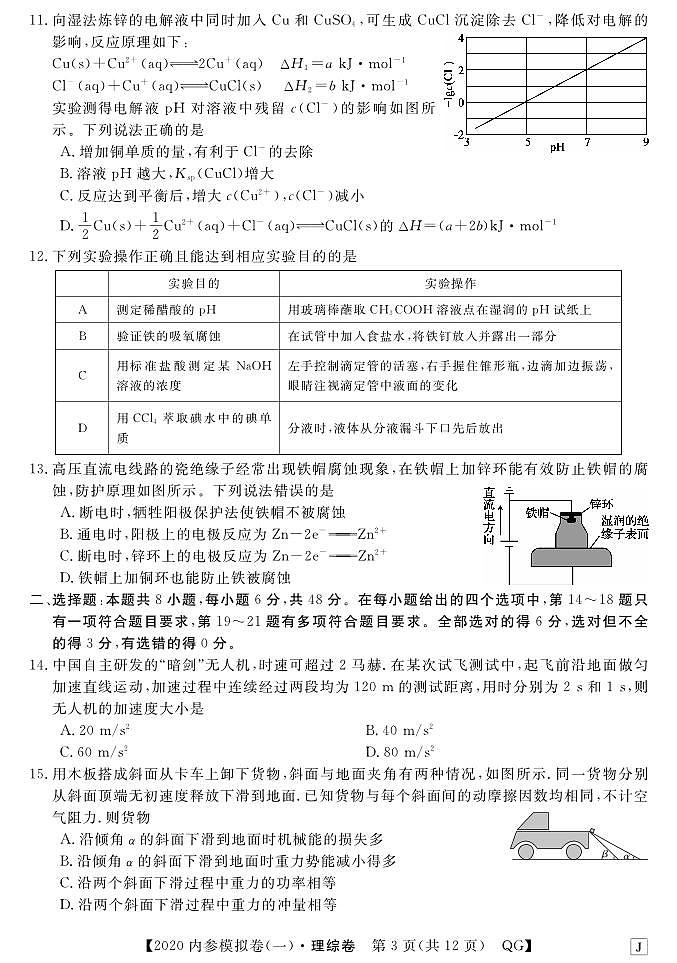 2020年普通高等学校招生全国统一考试内参模拟测卷(一)(全国3卷)理综1第3页