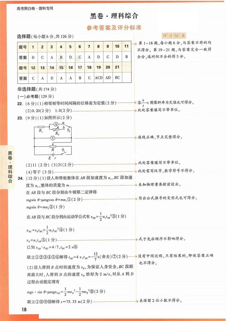 2023年《腾远高考 黑白卷》理科综合(全国版)01