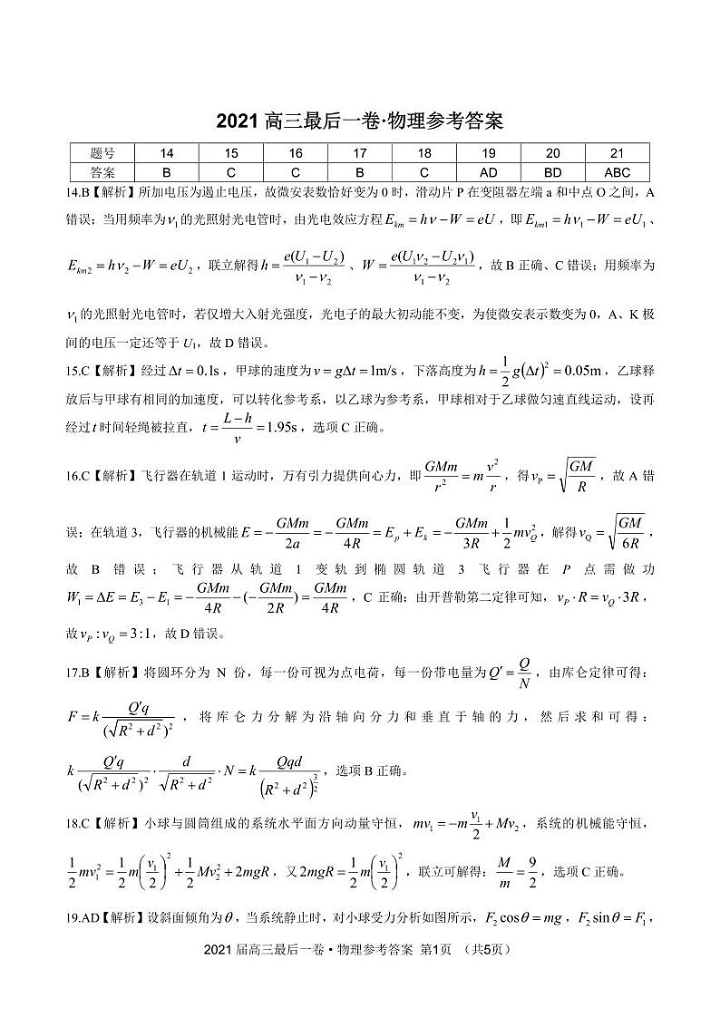 2022届安徽省芜湖一中、安师大附中等皖江名校高三5月最后一卷理综试题 PDF版01