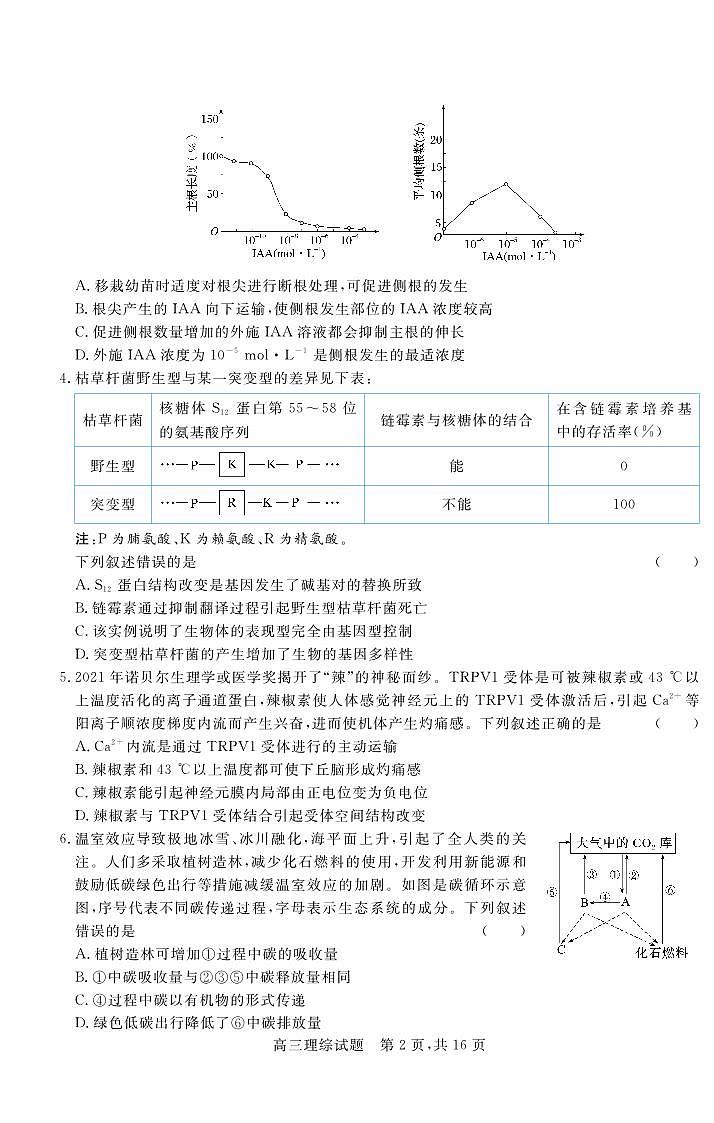 2022届山西省晋中市高三3月普通高等学校招生模拟考(二模)理科综合(B)试题第2页