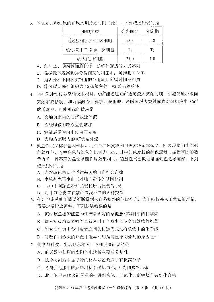 2022-2023学年贵州省贵阳市高三下学期适应性考试（一）（一模）理综试题PDF版含答案02