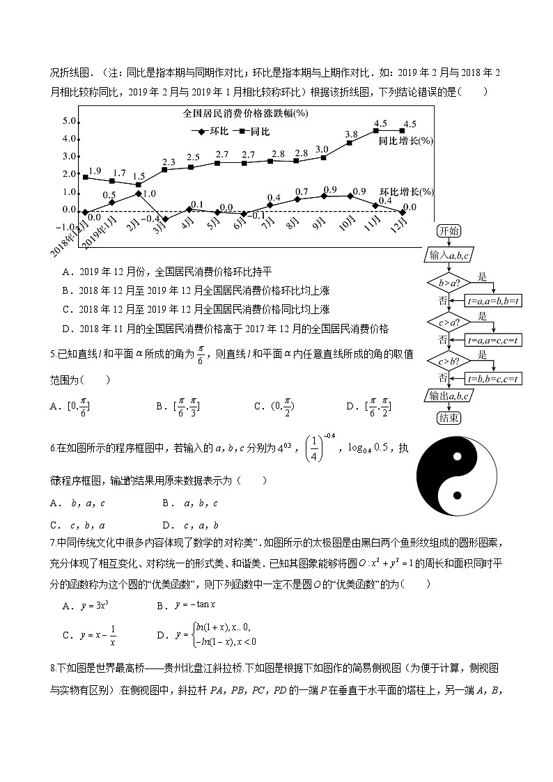 2023年高考押题预测卷02【全国甲卷理科】(考试版)A4第2页