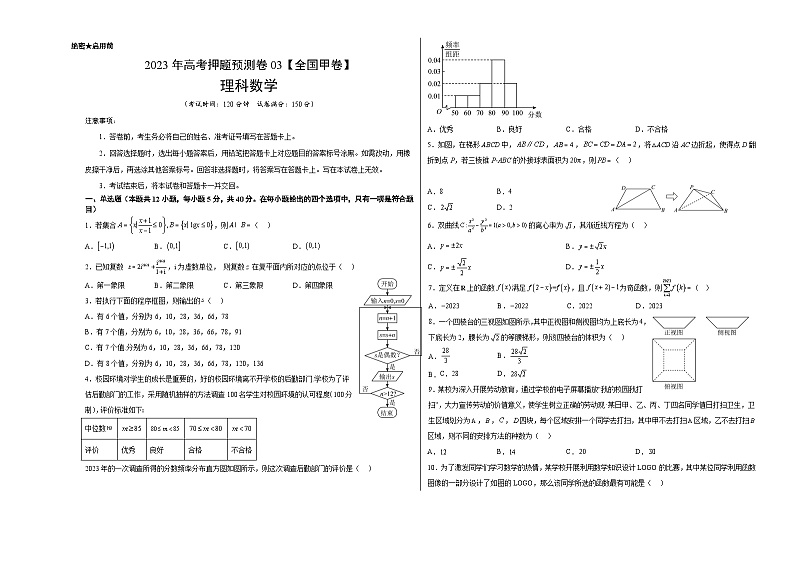 2023年高考押题预测卷03(甲卷理科)(考试版)A3第1页