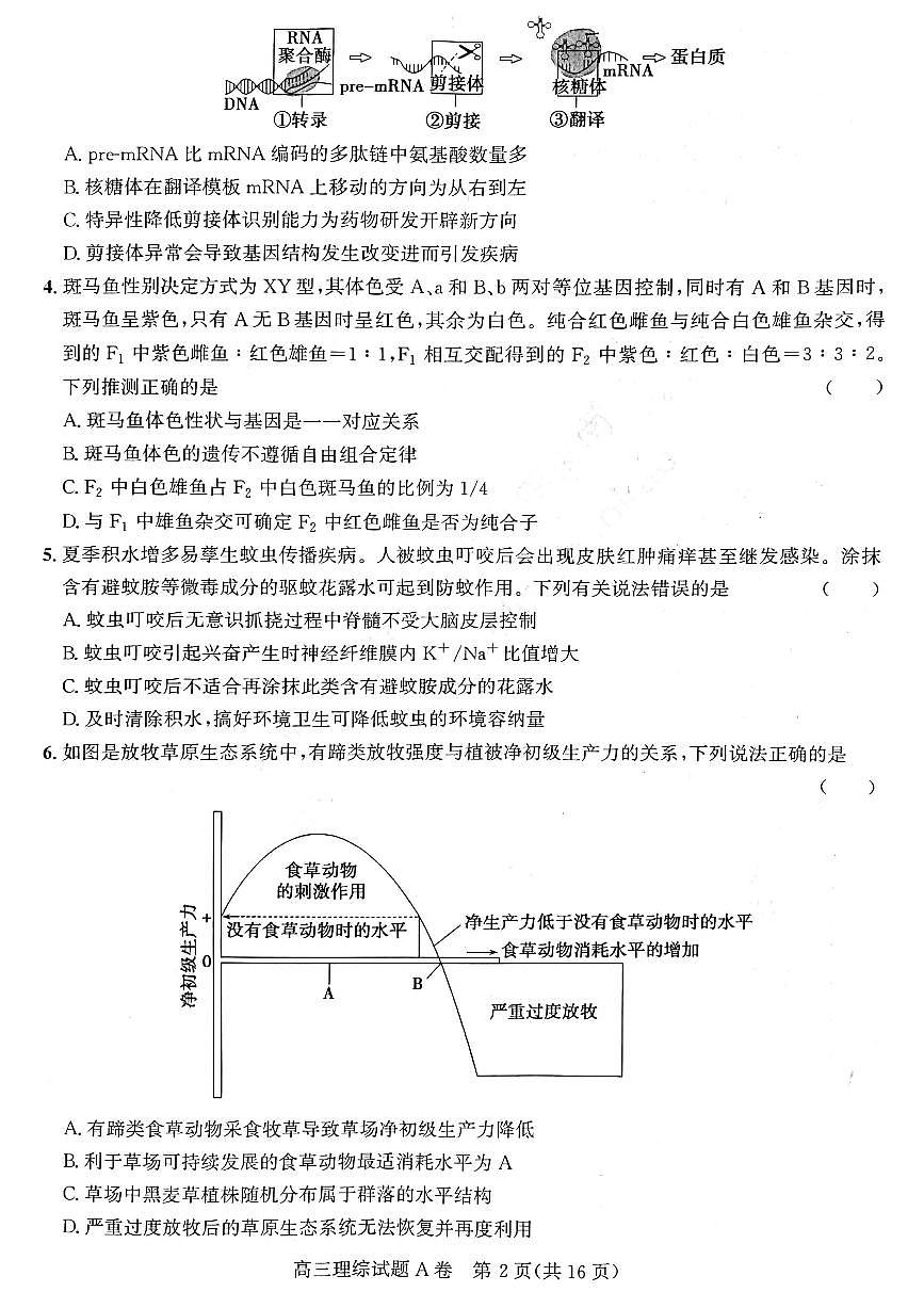 晉中市2023年5月普通高等學校招生模擬考試 理綜第2頁