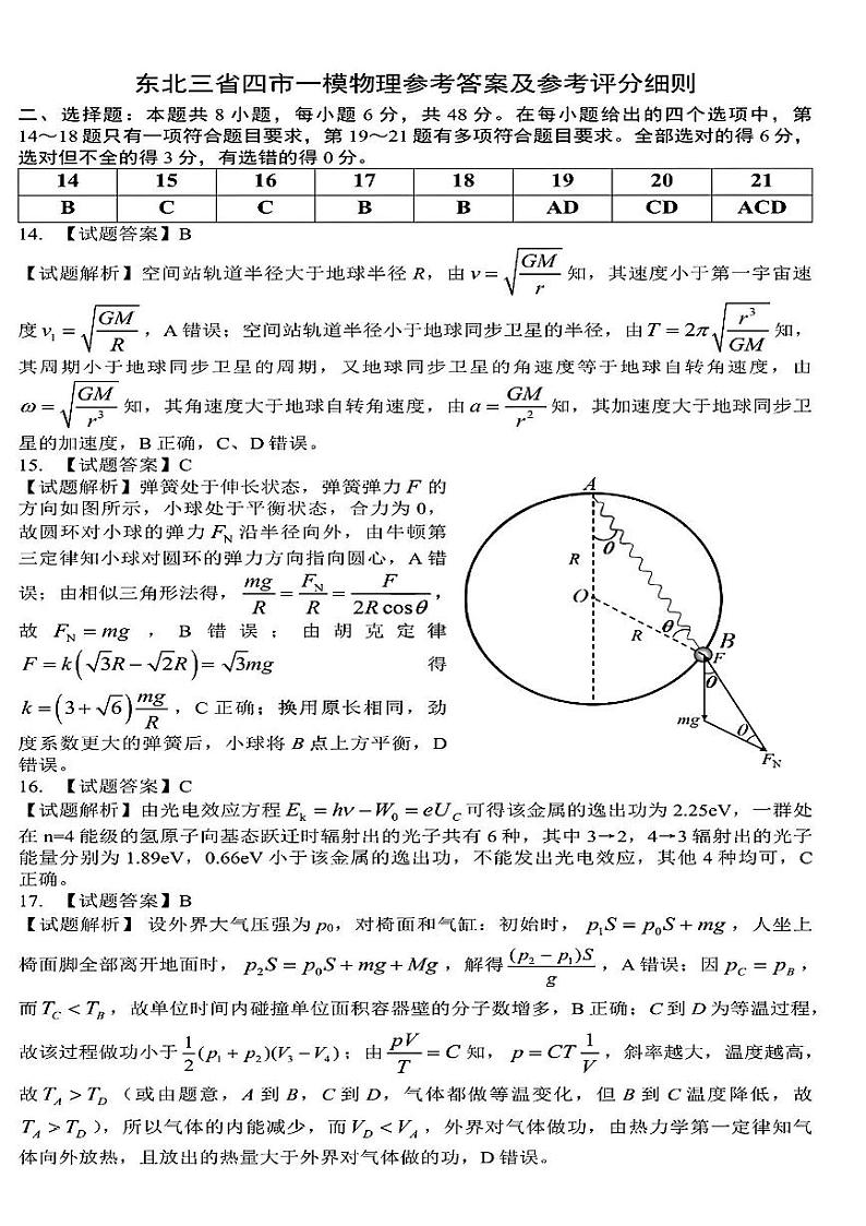 2023届东北三省四市教研联合体高三高考模拟考试(一)(暨长春三模、大连一模、沈阳二模、哈尔滨)理综答案第1页
