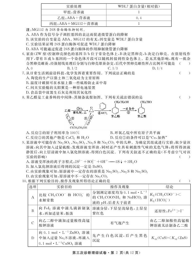 2023年甘肃省第三次高考诊断考试·理科综合第2页
