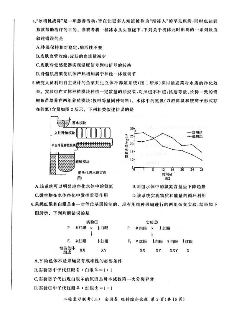 （全国卷）2023届高三二轮复习联考（三）理综02