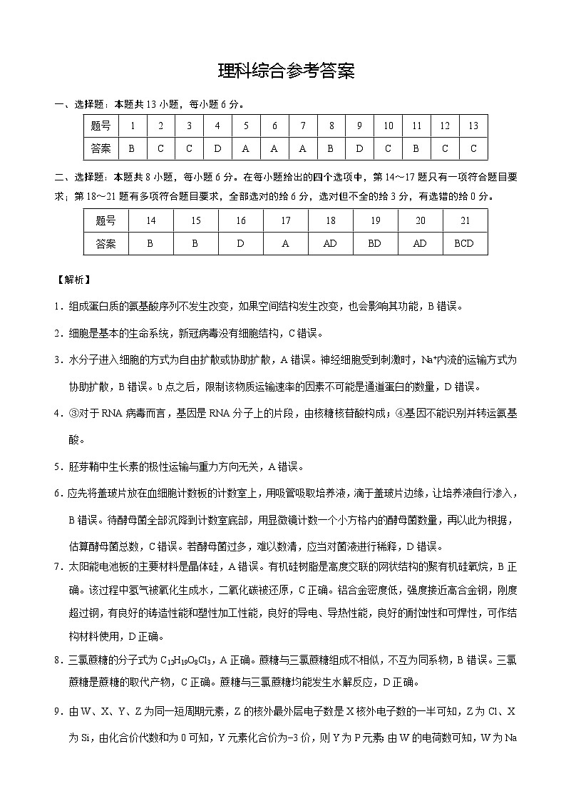 云南师大附中2023届高考适应性月考卷(五)理综(云南)答案第1页